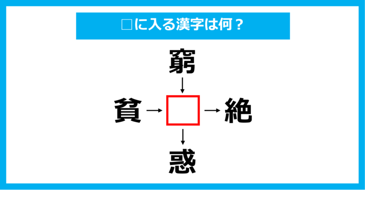 【漢字穴埋めクイズ】□に入る漢字は何？（第1069問）
