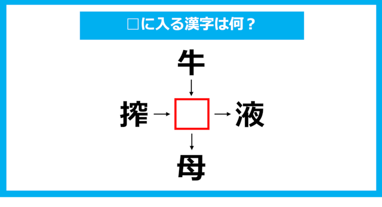 【漢字穴埋めクイズ】□に入る漢字は何？（第1071問）