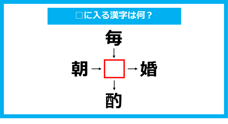 【漢字穴埋めクイズ】□に入る漢字は何？（第1073問）