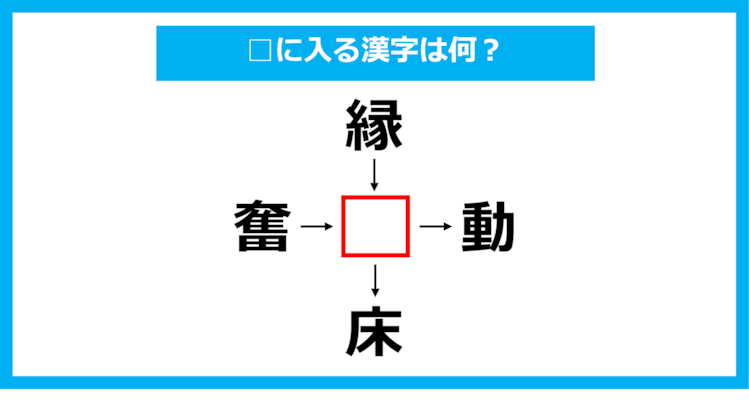 【漢字穴埋めクイズ】□に入る漢字は何？（第1075問）
