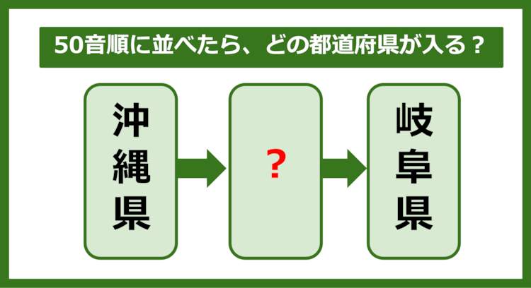 【都道府県クイズ】50音順に並べたら、どの都道府県が入る？（第188問）