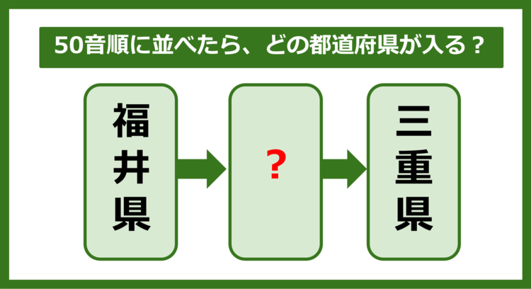 【都道府県クイズ】50音順に並べたら、どの都道府県が入る？（第190問）