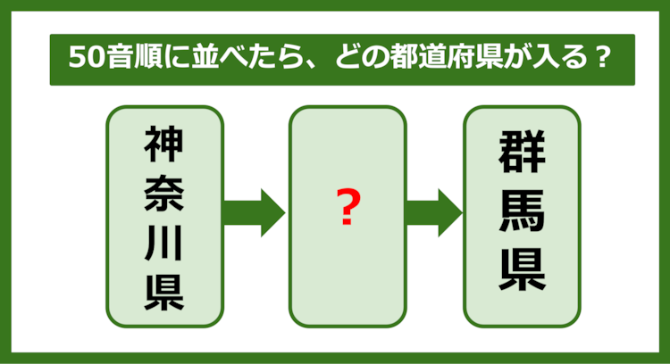 【都道府県クイズ】50音順に並べたら、どの都道府県が入る？（第192問）