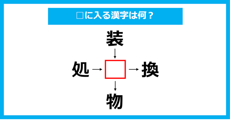 【漢字穴埋めクイズ】□に入る漢字は何？（第1079問）