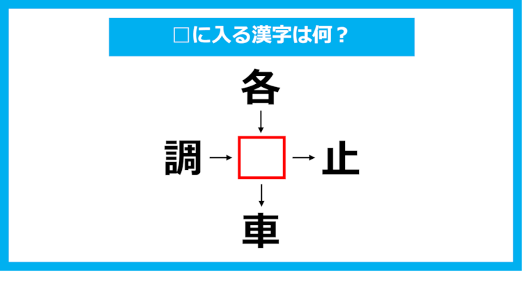 【漢字穴埋めクイズ】□に入る漢字は何？（第1080問）