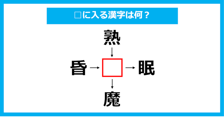 【漢字穴埋めクイズ】□に入る漢字は何？（第1082問）