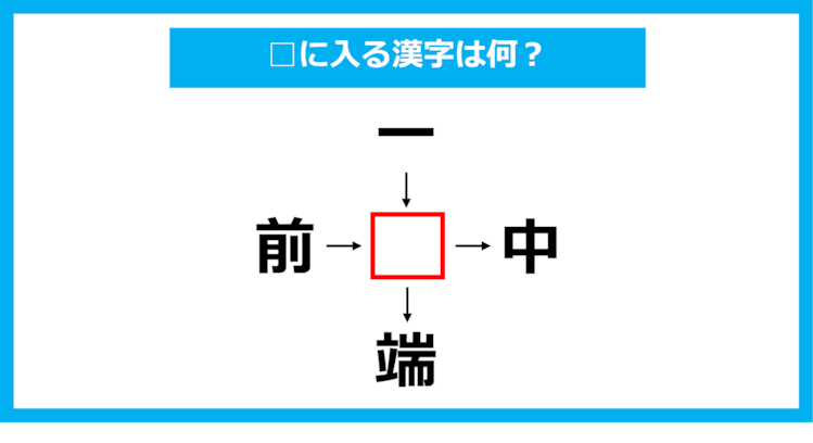 【漢字穴埋めクイズ】□に入る漢字は何？（第1086問）