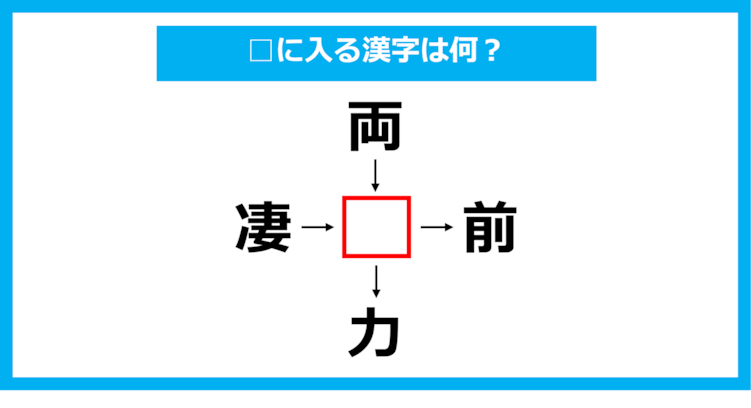 【漢字穴埋めクイズ】□に入る漢字は何？（第1087問）
