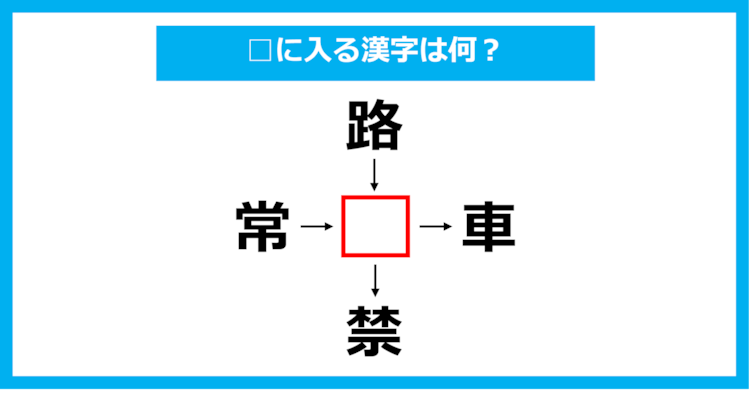 【漢字穴埋めクイズ】□に入る漢字は何？（第1088問）