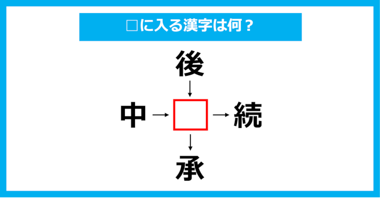 【漢字穴埋めクイズ】□に入る漢字は何？（第1089問）