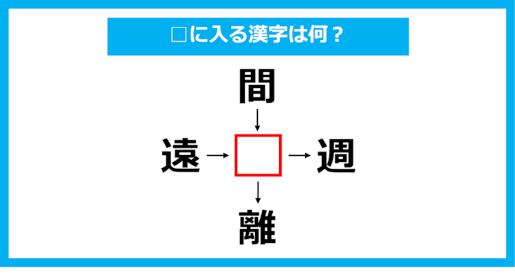 【漢字穴埋めクイズ】□に入る漢字は何？（第1090問）