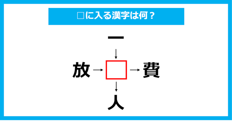 【漢字穴埋めクイズ】□に入る漢字は何？（第1091問）