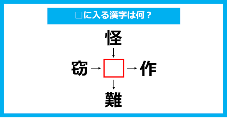 【漢字穴埋めクイズ】□に入る漢字は何？（第1092問）