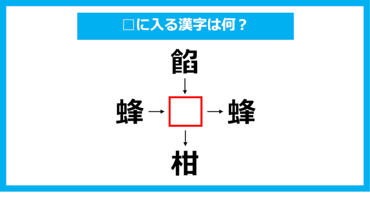 【漢字穴埋めクイズ】□に入る漢字は何？（第1095問）