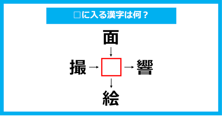 【漢字穴埋めクイズ】□に入る漢字は何？（第1096問）