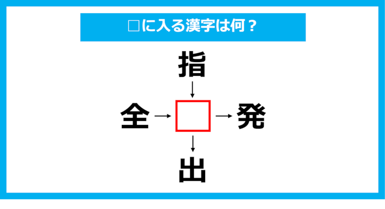 【漢字穴埋めクイズ】□に入る漢字は何？（第1098問）