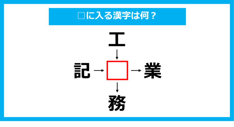 【漢字穴埋めクイズ】□に入る漢字は何？（第1101問）
