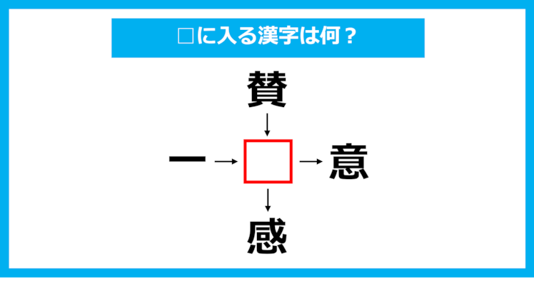 【漢字穴埋めクイズ】□に入る漢字は何？（第1102問）