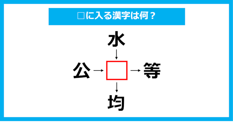 【漢字穴埋めクイズ】□に入る漢字は何？（第1103問）