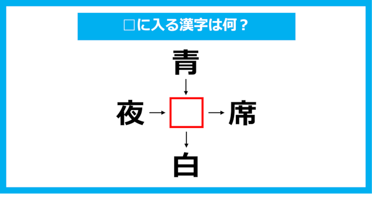 【漢字穴埋めクイズ】□に入る漢字は何？（第1105問）