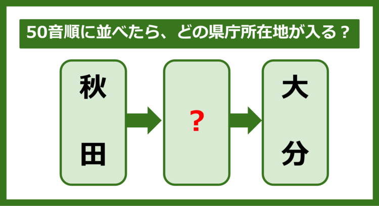 【都道府県クイズ】50音順に並べたら、どの都道府県の県庁所在地が入る？（第239問）