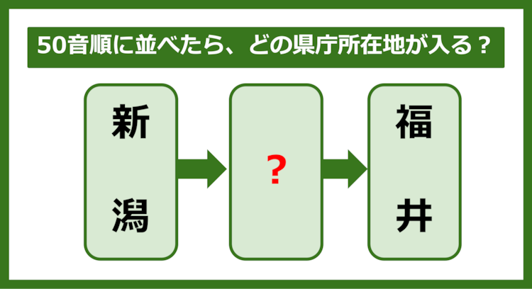 【都道府県クイズ】50音順に並べたら、どの都道府県の県庁所在地が入る？（第251問）