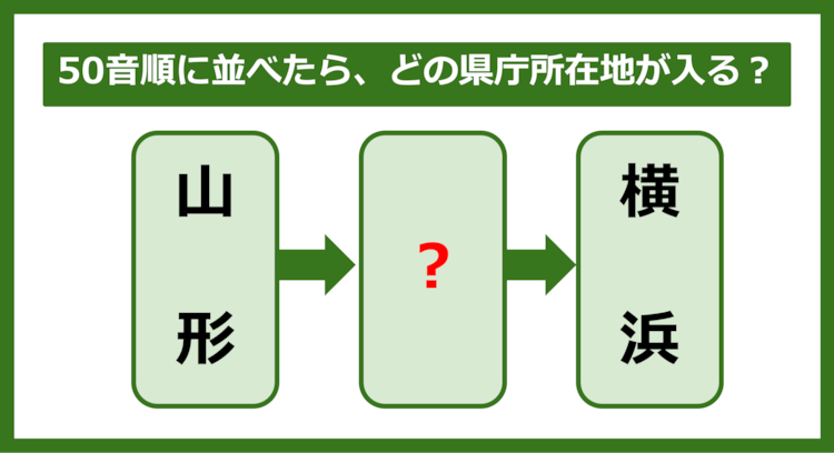 【都道府県クイズ】50音順に並べたら、どの都道府県の県庁所在地が入る？（第252問）