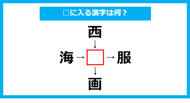 【漢字穴埋めクイズ】□に入る漢字は何？（第1109問）