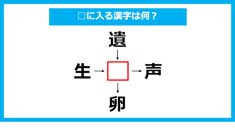 【漢字穴埋めクイズ】□に入る漢字は何？（第1110問）