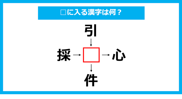 【漢字穴埋めクイズ】□に入る漢字は何？（第1111問）
