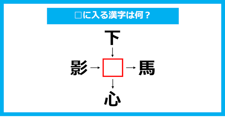 【漢字穴埋めクイズ】□に入る漢字は何？（第1112問）