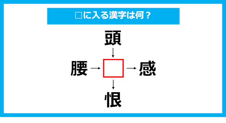 【漢字穴埋めクイズ】□に入る漢字は何？（第1114問）