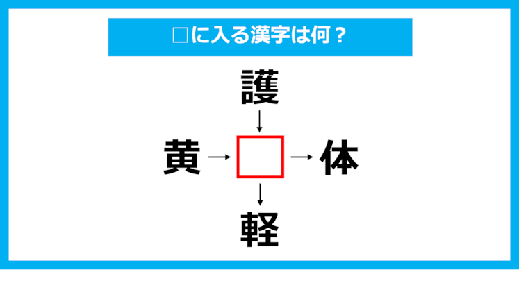 【漢字穴埋めクイズ】□に入る漢字は何？（第1115問）