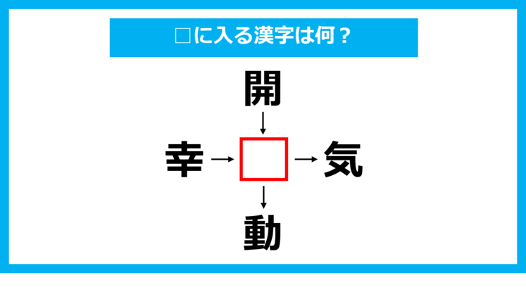 【漢字穴埋めクイズ】□に入る漢字は何？（第1116問）