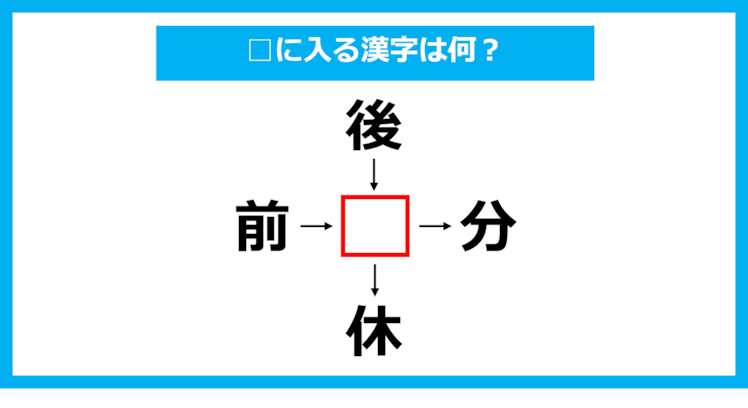 【漢字穴埋めクイズ】□に入る漢字は何？（第1121問）