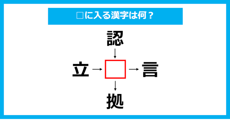 【漢字穴埋めクイズ】□に入る漢字は何？（第1122問）