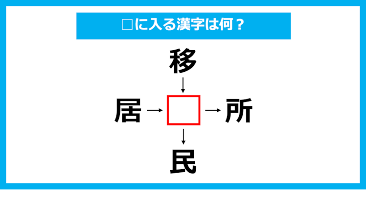 【漢字穴埋めクイズ】□に入る漢字は何？（第1126問）