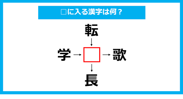 【漢字穴埋めクイズ】□に入る漢字は何？（第1127問）