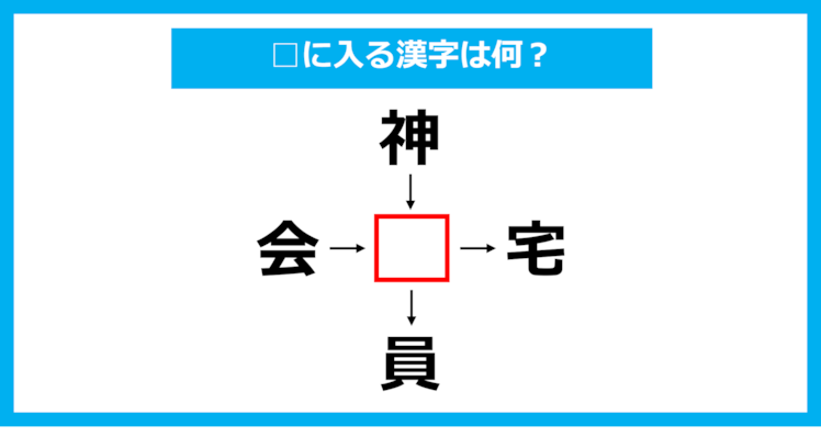 【漢字穴埋めクイズ】□に入る漢字は何？（第1130問）