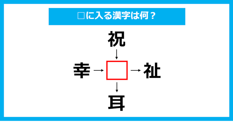 【漢字穴埋めクイズ】□に入る漢字は何？（第1134問）