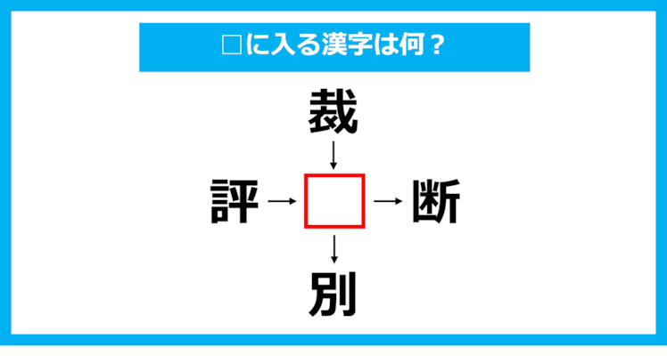 【漢字穴埋めクイズ】□に入る漢字は何？（第1137問）