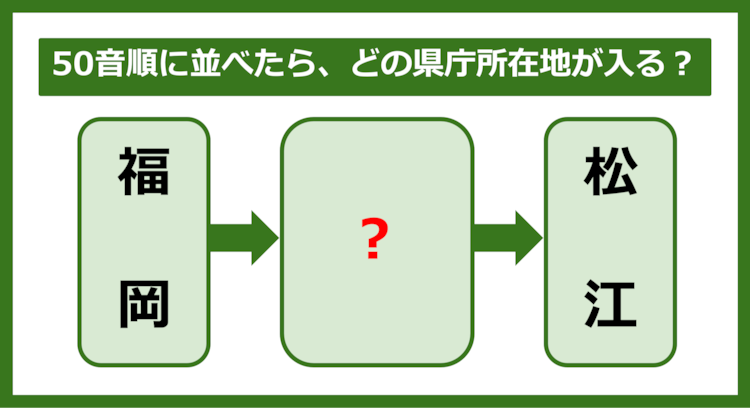 【都道府県クイズ】50音順に並べたら、どの都道府県の県庁所在地が入る？（第270問）