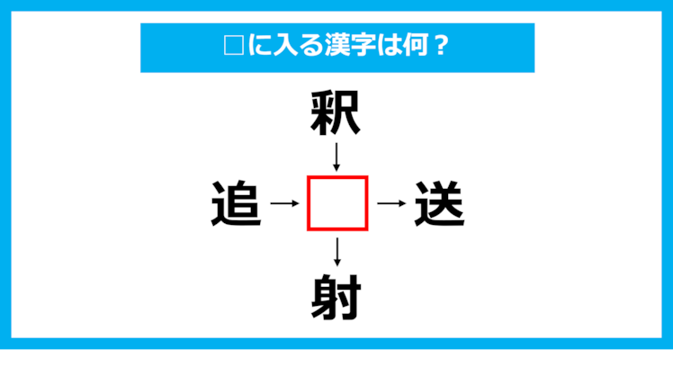 【漢字穴埋めクイズ】□に入る漢字は何？（第1140問）