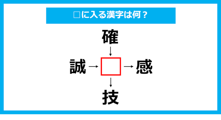 【漢字穴埋めクイズ】□に入る漢字は何？（第1139問）