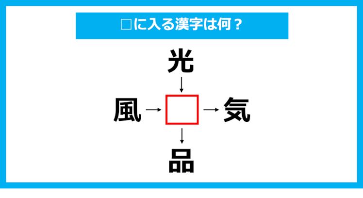 【漢字穴埋めクイズ】□に入る漢字は何？（第1141問）