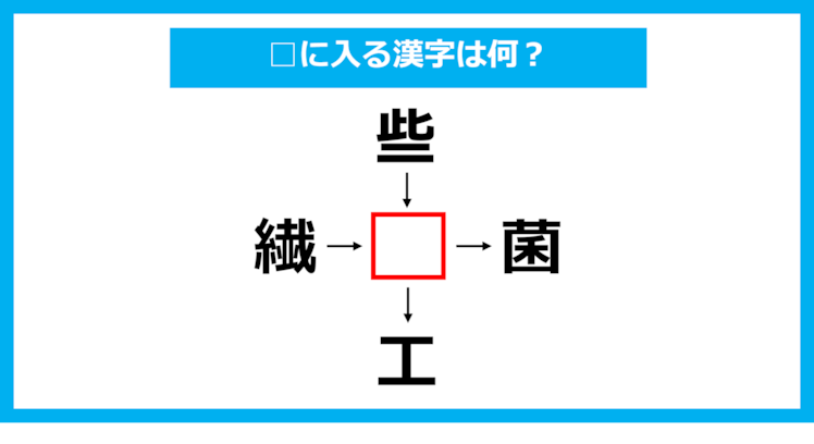 【漢字穴埋めクイズ】□に入る漢字は何？（第1142問）