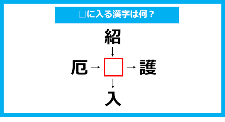 【漢字穴埋めクイズ】□に入る漢字は何？（第1145問）