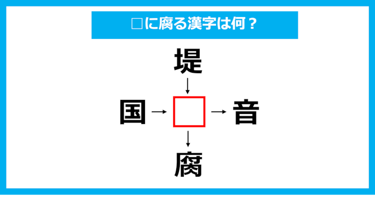 【漢字穴埋めクイズ】□に入る漢字は何？（第1148問）