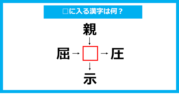 【漢字穴埋めクイズ】□に入る漢字は何？（第1150問）
