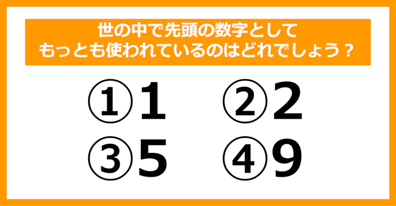 【雑学クイズ】世の中で先頭の数字としてもっとも使われているのはどれでしょう？